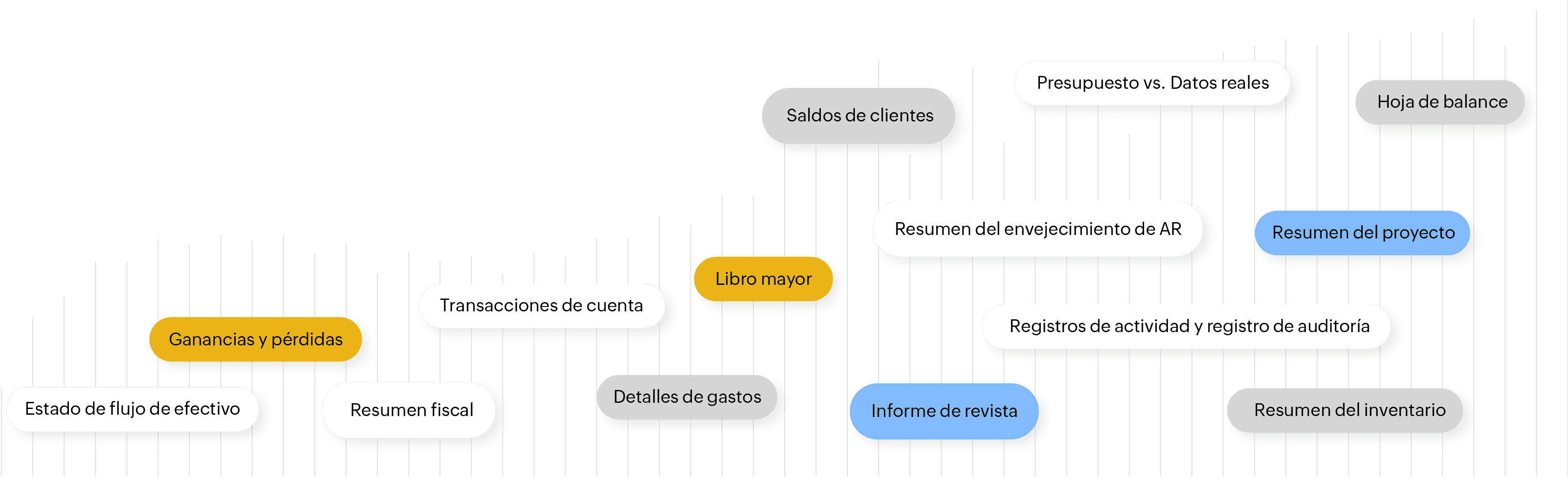 Software contable - Zoho Books